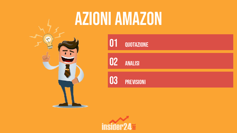 Azioni Amazon