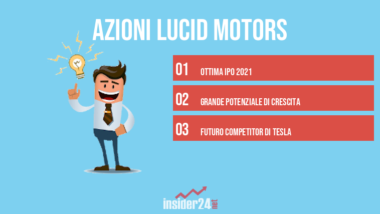 Azioni Lucid Motors