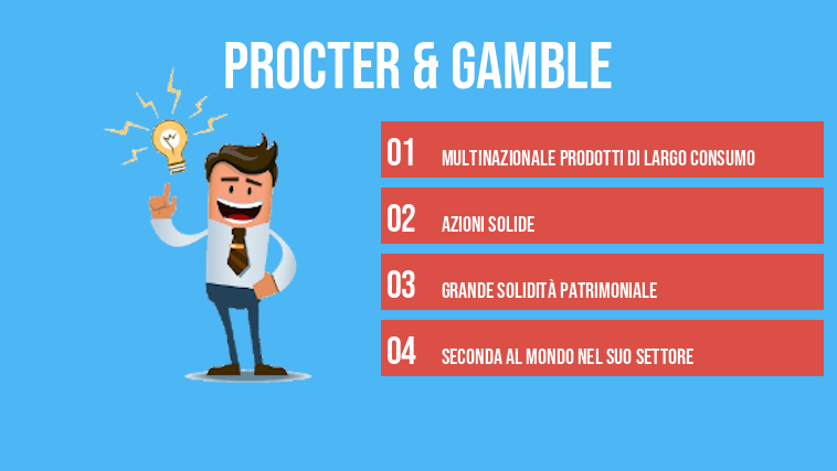 procter & gamble